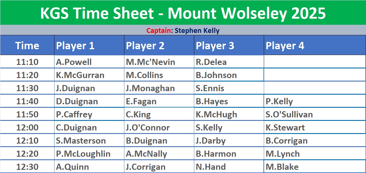 Tee Times for Mount Wolseley 2025
.